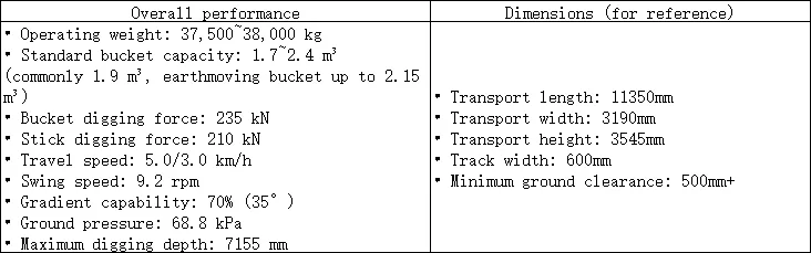 ໃຊ້ໄດ້ບໍ່ແພງ Sany SY375H crawler excavator - ຕອບສະຫນອງຄວາມຕ້ອງການການກໍ່ສ້າງຢ່າງສົມບູນ